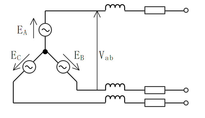 三相同期発電機の等価回路(Y形)